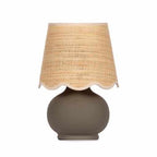 Benton Ceramic Table Lamp with Fabric Shade – 13" Bedside Accent Lamp for Bedroom, Living Room & Nightstand (Taupe) - color: Taupe