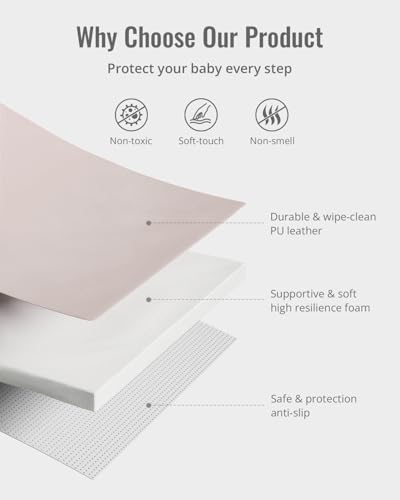 Blissful Diary Vegan Leather Baby Play Mat, 47x47 Thicken Foam Cushioned & Waterproof Playpen Mat for Infants and Toddlers, Stylish and Just Wipe-Clean Playmat for Baby Play on Floor, Taupe - color: Taupe, size: 47" X 47"