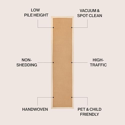 JONATHAN Y Border Jute Runner Rug Natural/Beige 2X8 ft, Camden Farmhouse Cottage for Living Room, Bedroom, Kitchen, Office, Easy-Cleaning, High Traffic, Pet-Friendly, Non-Shedding KTN100A-28 - color: Natural/Beige, size: 2'2" x 8' (Runner)