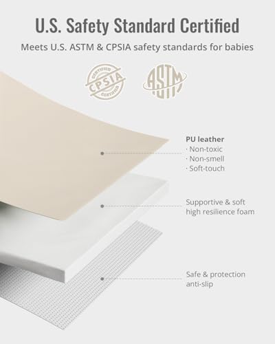 Blissful Diary Vegan Leather Baby Play Mat, 71x59 Thicken Foam Cushioned & Waterproof Playpen Mat for Infants and Toddlers, Stylish and Just Wipe-Clean Playmat for Baby Play on Floor, Beige - color: Beige, size: 71" X 59"