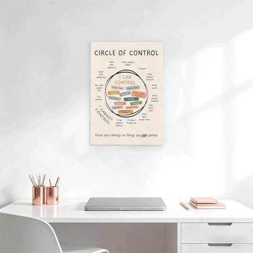 Mental Health Canvas Wall Art Circle Of Control Painting Picture Wall Decor Positive Motivational Poster Print for Counseling Office Classroom, Therapy Office Home Decoration 16x24 in - color: Circle Of Control, size: 16x24in-Canvas