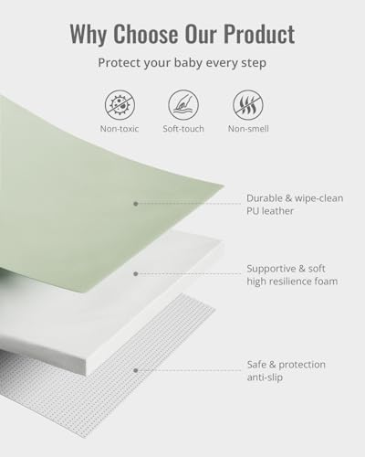 Blissful Diary Vegan Leather Baby Play Mat, 71x59 Thicken Foam Cushioned & Waterproof Playpen Mat for Infants and Toddlers, Stylish and Just Wipe-Clean Playmat for Baby Play on Floor, Light Green - color: Light Green, size: 71" X 59"