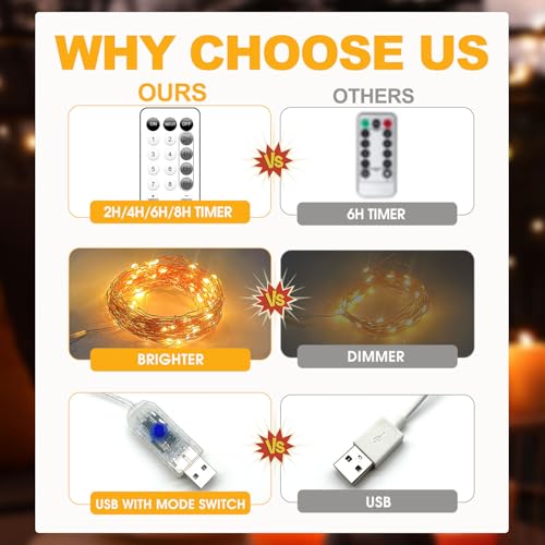 Fairy Lights 66ft 200 LED USB Twinkle String Lights Plug in Copper Wire Lights with Remote and Timer 8 Modes Outdoor Waterproof Starry Lights DIY Party Wedding Christmas Decoration(Cool White) - color: Cool White
