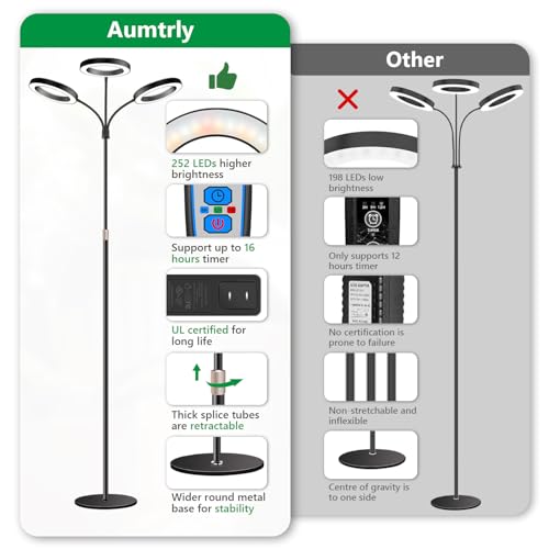 Aumtrly Grow Lights for Indoor Plants, 3 Head Full Spectrum Plant Light with 68" Adjustable Stand for Growing Large Tall Plants, Black Halo Floor LED Grow Lamp with 16 Hour Timer - size: 3 head 68inch/black