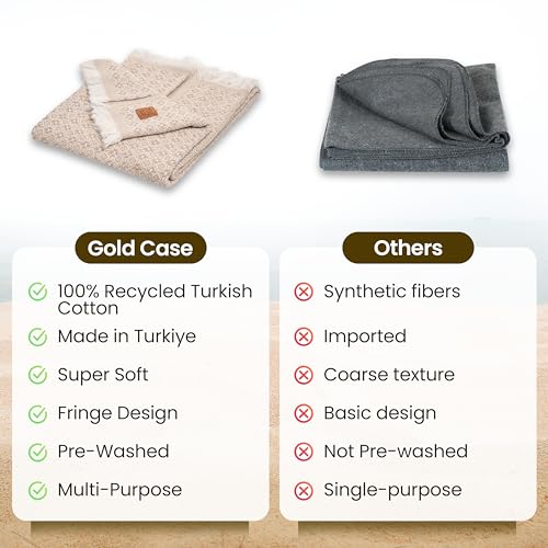 Gold Case Throw Blanket for Couch - 100% Recycled Turkish Cotton Blankets & Throws - Retro Soft Throw Blankets for Living Room - Boho Decorative Woven Couch Blanket - 60x80 - Beige - color: Retro Beige, size: 60x80"