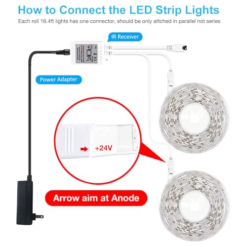 DAYBETTER Led Strip Lights 32.8 ft RGB Color Changing Lights Strip for Bedroom, Desk, Home Decoration, with Remote and Power Supply - size: 32.8FT