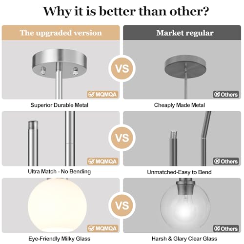 MQMQA 2 Pack Globe Pendant Lights, Mid Century Brushed Nickel Pendant Light Fixtures, Globe Pendant Lights Kitchen Island with Milk Glass Shade Hanging Fixture for Dining Room (Bulbs not Included) - color: Brushed Nickel + Milky White Glass 2 Pack