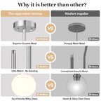 MQMQA 2 Pack Globe Pendant Lights, Mid Century Brushed Nickel Pendant Light Fixtures, Globe Pendant Lights Kitchen Island with Milk Glass Shade Hanging Fixture for Dining Room (Bulbs not Included) - color: Brushed Nickel + Milky White Glass 2 Pack