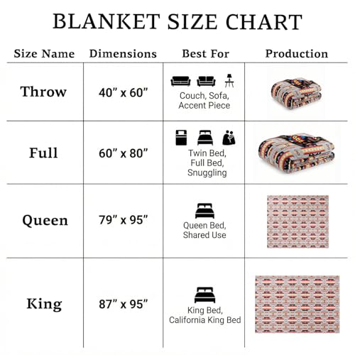 Sacred Thread Aztec Blanket Fleece, Reversible Native American Blanket, Western Throw, Native American Western (Grey Flannel), Queen (79”x95”) - color: Grey Flannel, size: Queen (79”x95”)