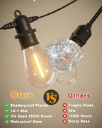 30FT LED Outdoor String Lights with 10+1 Edison Shatterproof IP65 Waterproof Bulbs, 2700K Dimmable Commercial Grade Patio Lights, Heavy Duty Outside Hanging Lights for Garden Porch Decor - size: 30 Ft