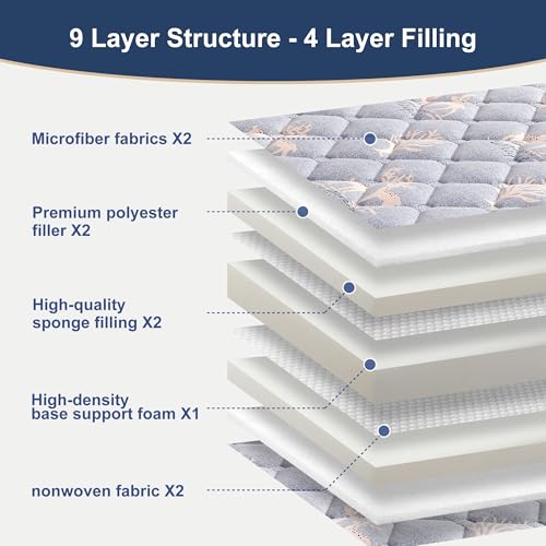 6th Generation Japanese Floor Futon Mattress - Extra-Thick 9-Layer Modern Futon with 100% High-Density Foam, Portable Floor Mattress Sleeping Pad for Adults, Guest Room, Dormitory, Twin Size(39"X75") - color: Christmas Deer, size: Twin(39"X75")