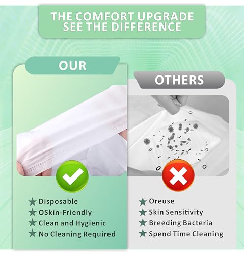 100 Count Bulk Packaged Disposable Pillow Covers, Eco-Friendly Waterproof Non-Woven, White 21" x 30", for Hospital, Spa, Guest Room, Travel