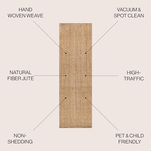 JONATHAN Y Espina Hand Woven Herringbone Chunky Jute Natural Runner Rug, 2x12, Bohemian, Cottage, Easy-Cleaning for Living Room, Bedroom, Kitchen, Pet Friendly, Non-Shedding (NFR101A-212) - color: Natural, size: 2'2" x 12' (Runner)