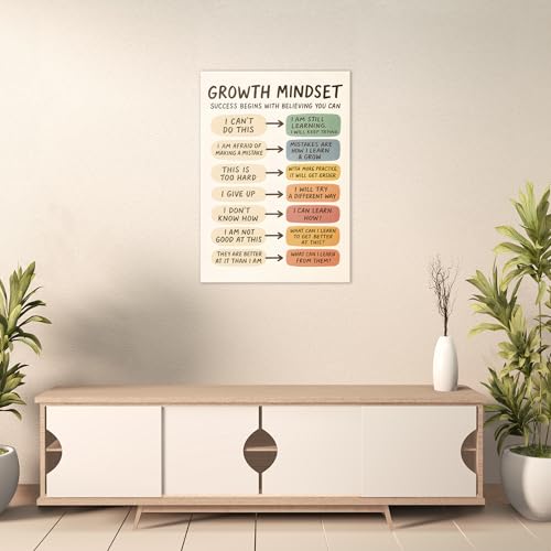 Growth Mindset Canvas Wall Art Mental Health Educational Wall Decor Pictures Inspirational Boho Poster Prints for Kids classroom Counseling Psychologist Office Decor 16x24in Ready to Hang - color: Growth Mindset, size: 24"L x 16"W