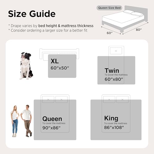 Bedsure Waterproof Blanket for Bed King Size 86"x108"- Soft Flannel Fleece Leakproof Throw Blanket Couch Cover Protector for Large Dogs Pet for Camping, Travel, Grey - color: Grey, size: King(86x108")