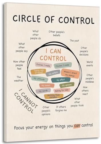 Mental Health Canvas Wall Art Circle Of Control Painting Picture Wall Decor Positive Motivational Poster Print for Counseling Office Classroom, Therapy Office Home Decoration 16x24 in - color: Circle Of Control, size: 16x24in-Canvas