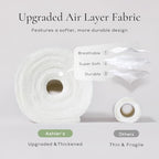 Ashler Home Deco Throw Pillows Insert- 12x20 Pillow Inserts with Air Layer, Premium Bed and Couch Pillows - Indoor Decorative Throw Pillow, Lumbar Cushion Sham Stuffer, Pack of 2, White - size: 12x20 Inch