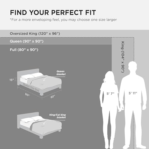 Bedsure Cooling Cotton Waffle King Size Blanket - Lightweight Breathable Blanket of Rayon Derived from Bamboo for Hot Sleepers, Luxury Throws for Bed, Couch and Sofa, Grey, 104x90 Inches - color: Grey, size: King (104" X 90")