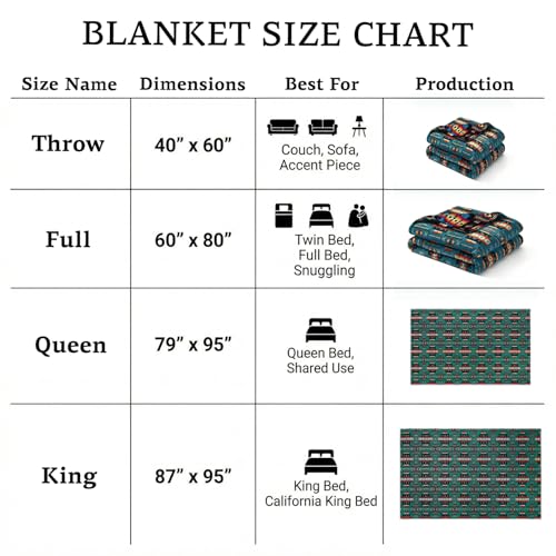 Sacred Thread Aztec Blanket Fleece, Reversible Native American Blanket, Western Throw, Native American Western (Lake Flannel), King (87”x95”) - color: Lake Flannel, size: King (87”x95”)