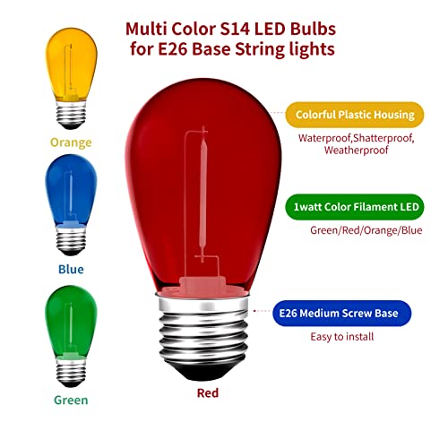 Meconard 24Pack S14 Colored LED String Light Bulbs,1Watt Plastic Shatterproof Waterproof Outdoor Indoor Replacement Bulbs for Home Decor, E26 Medium Base, Multi-Color: Red/Green/Blue/Orange - color: Multi-colored, size: 24 Count (Pack of 1)