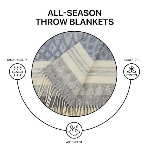 | Wool Blanket/Throw | 100% New Zealand Wool | Perfect for Home and Outdoors | Virgin Wool Throw with Fringes 75"x87" (190 x 220 cm) - color: Blue/Gray/Milky, size: Full