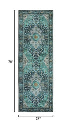 Moynesa Ultra-Thin Washable Teal Non Slip Bathroom Rug - 2x6 Laundry Room Mat, Machine Washable Non-Slip Pet Friendly Carpet Runner for Camper RV Foyer Kitchen Hallway - color: Teal, size: 2' x 6'