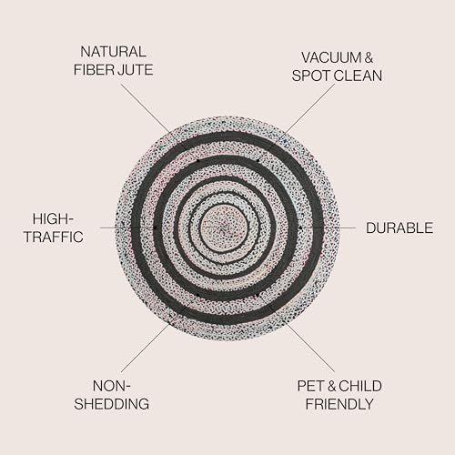 JONATHAN Y Abyss Braided Jute White/Multi 5' Round Indoor Area Rug, Bohemian, Classic, Coastal, Easy-Cleaning for Living Room, Bedroom, Kitchen, Pet Friendly, Non-Shedding (RNF117B-5R) - color: White, size: 5' (Round)