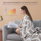 VENTIMI Electric Heated Blanket Full Size, 72" x 84" Heated Blanket with 9 Heat Levels & 2 to 10 Hours Auto Off, Fast Heating Blankets with ETL & FCC Certification, Beige - color: Beige, size: Full