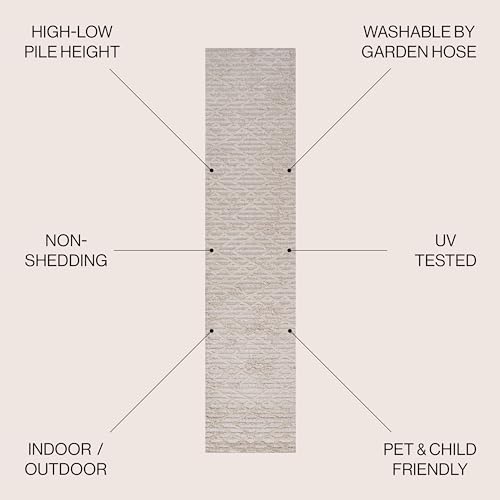 JONATHAN Y Moroccan Diamond Indoor Outdoor Runner Rug 2X8 Beige, Ararat High-Low Pile Modern for Backyard, Patio, Porch, Easy-Cleaning, High Traffic, Pet-Friendly, Non-Shedding (SBH105A-28) - color: Beige, size: 2' x 8' (Runner)