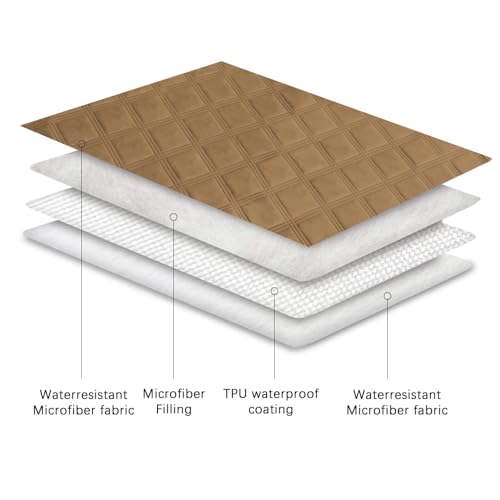 Ameritex Waterproof Dog Bed Cover Pet Blanket with Anti-Slip Back for Furniture Bed Couch Sofa - color: Camel, size: 30x53 Inch (Pack of 1)