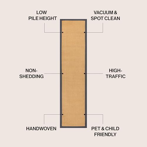 JONATHAN Y Border Jute Runner Rug Natural/Dark Gray 2X8 ft, Camden Farmhouse Cottage for Living Room, Bedroom, Kitchen, Office, Easy-Cleaning, High Traffic, Pet-Friendly, Non-Shedding KTN100D-28 - color: Natural/Dark Gray, size: 2'2" x 8' (Runner)