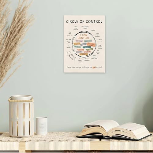 Mental Health Canvas Wall Art Circle Of Control Painting Picture Wall Decor Positive Motivational Poster Print for Counseling Office Classroom, Therapy Office Home Decoration 12x16 in - color: Circle Of Control, size: 16"L x 12"W