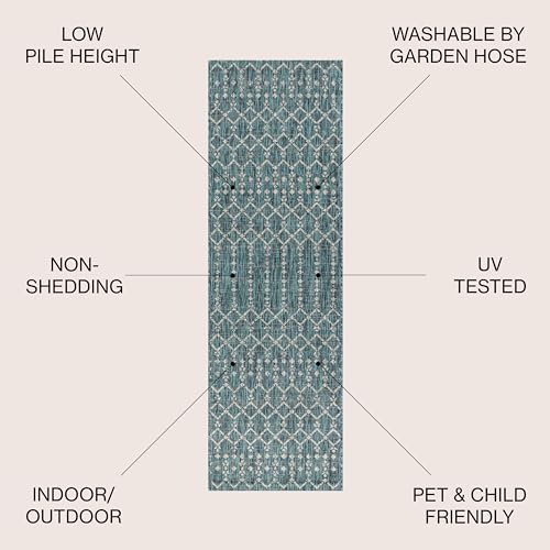 JONATHAN Y Moroccan Geometric Indoor Outdoor Runner Rug 2X10 Teal/Gray, Ourika Textured Weave for Backyard, Patio, Porch, Easy-Cleaning, High Traffic, Pet-Friendly, Non-Shedding (SMB108C-210) - color: Teal/Gray, size: 2'2" x 10' (Runner)