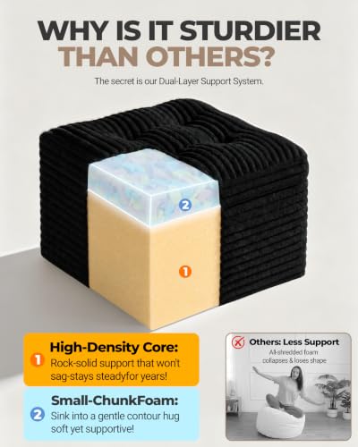 23.6in Pouf Ottoman, Corduroy Ottoman Foot Rest with Dual‑Layer Support, Large Poofy Pouf with Soft Chunk‑Foam Top & Firm Foam Base, Floor Foot Stool for Living Room, Black - color: Black