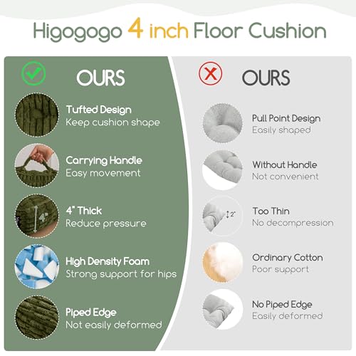 HIGOGOGO Floor Pillow Cushion for Adults, Meditation Cushion Pillow, Blended Corduroy Cover, Large Square Floor Sitting for Tatami Living Room or Yoga, 22x22 Inch, Dark Green - color: Square Dark Green, size: 4" Thick(Pack of 1)