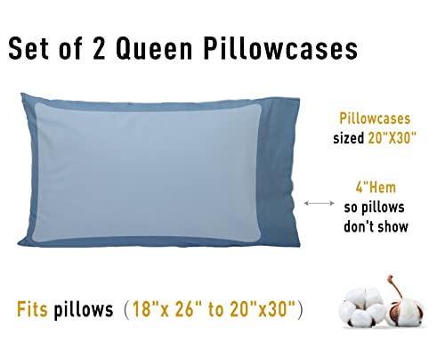 Sunflower Queen Pillowcases Set of 2, 100% Cotton Queen Pillow Cases 2, 20×30 inches Copen Blue, Soft and Breathable - color: Copen Blue, size: Queen (20"x30")