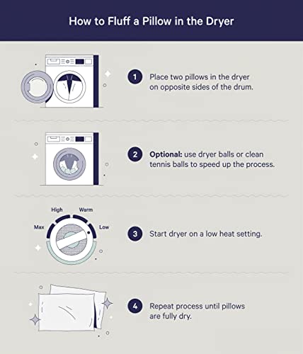 JA COMFORTS 28×28 Premium Goose Down Feather Throw Pillow Inserts(Set of 1)-5% Down Filling,High Filling Weight,250 TC Cotton Cover, Square, White - style: 28×28 (1 Pack)