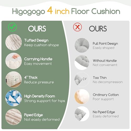 HIGOGOGO Floor Pillow Cushion for Adults, Meditation Cushion Pillow, Blended Corduroy Cover, Large Square Floor Sitting for Tatami Living Room or Yoga, 22x22 Inch, Beige - color: Square Beige, size: 4" Thick(Pack of 1)