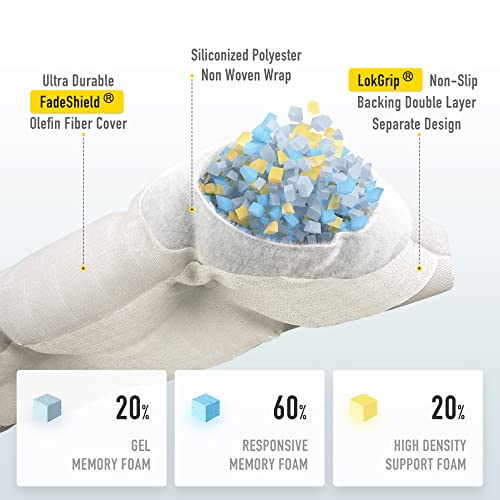 SUNROX LokGrip Non Slip Tufted Memory Foam Bench Cushion, FadeShield Water Resistant Durable Thicken Outdoor/Indoor Bench Seat Pads 51x16x4 inch, Cream - color: Cream, size: 51x16 Inch (Pack of 1)