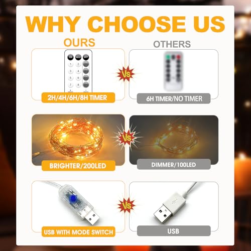 Fairy Lights Plug in 66FT 200 LED USB Twinkle Lights for Bedroom Copper Wire Lights with Remote and Timer 8 Modes, Waterproof String Lights for Dorm DIY Party Christmas Decoration（Warm White） - color: Warm White
