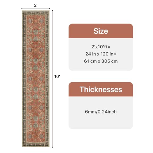 Bavni 2x10 Washable Runner Rug Non Slip, Vintage Distressed Accent Hallway Runner, Low Pile Coral Red Blue Carpet Stain Resistant, Kitchen Runner Floral Rugs for Entryway, Bedroom, Laundry, Nursery - color: Coral Blue, size: 2' x 10' (Rectangular)