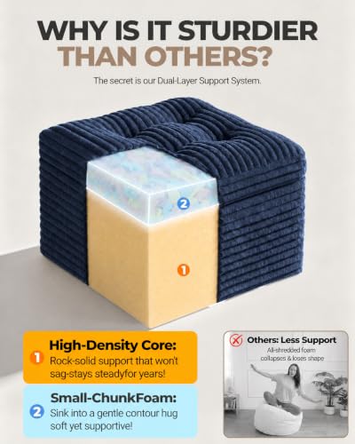 23.6in Pouf Ottoman, Corduroy Ottoman Foot Rest with Dual‑Layer Support, Large Poofy Pouf with Soft Chunk‑Foam Top & Firm Foam Base, Floor Foot Stool for Living Room, Blue - color: Blue