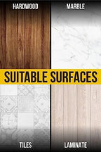 Anti Slip Rug Corner Grips - Four Pack - Quickly and Easily Secure Rugs and Runners to Laminate and Wooden Floors - by The Good Stuff - size: 2" x 3" (Square)