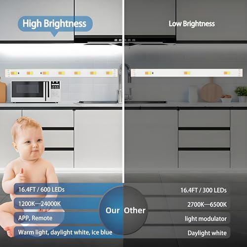 Tenmiro White LED Strip Lights 16.4ft (600 LEDs) Super Bright 25000K Daylight White, 3Color Temperature Dimmable with Smart App & Remote Control for Bedroom Kitchen Commercial Home Lighting Decor - size: 16.4FT