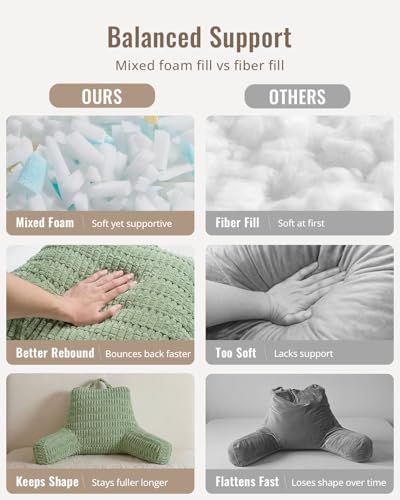 Blissful Diary Reading Pillow, Backrest Pillow with Shredded Memory Foam for Adult & Children, Designed for Bed and Couch Sitting Up, Includes Arms, Pockets and Washable Cover, Sage Green - color: Textured Sage Green, size: Standard(18inch)