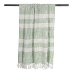 DII Mid-Century Modern Slub Stripe Woven Throw, Mint, 50x60 - color: Mint