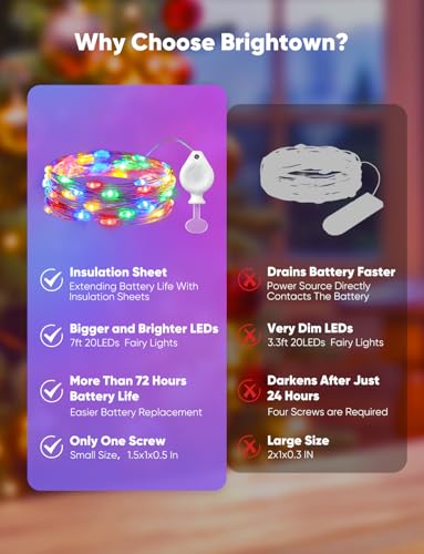 Brightown 14 Pack Multicolor LED Fairy Lights Battery Operated String Lights, 7ft 20LED Waterproof Silver Wire String Lights, Firefly Starry Moon Lights for Mason Jars DIY Christmas Wedding Party - color: Multicolor, size: 14 Pack