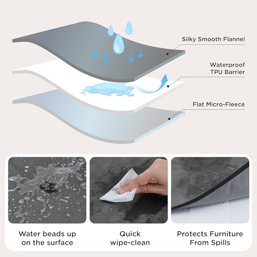 Bedsure Waterproof Blanket for Bed Twin Size 60"x80"- Soft Flannel Fleece Couch Cover Throw Blanket for Large Dogs Pet Leakproof Protector for for Camping, Travel, Grey - color: Grey, size: Twin(60x80")