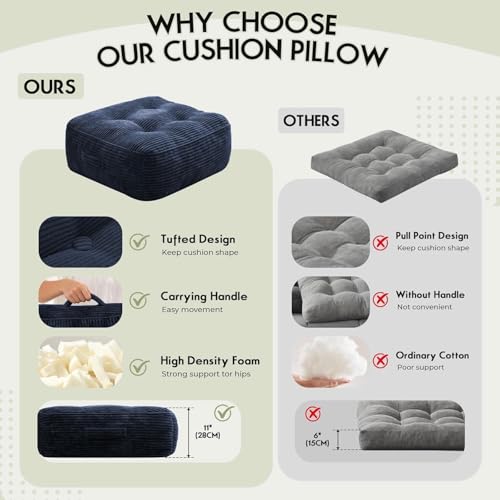11In Washable Floor Pillow for Adults, Yoga & Meditation Cushion with Handle, Square Large Pillows Seating with Removable Tufted Corduroy Cover for Tatami Living Room Board Games (Blue) - color: Blue