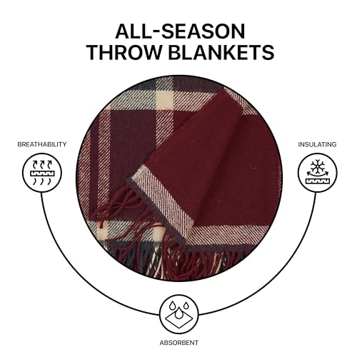 Cozy Wool Blanket, 100% New Zealand Wool, Tartan Design, Red & Blue, 67 x 79 in, Queen Size - color: Red and Blue